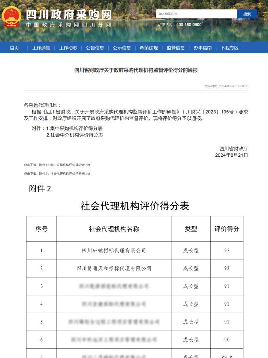 四川省政府采购代理机构监督评价结果发布，轩辕招标与易通天表现引关注