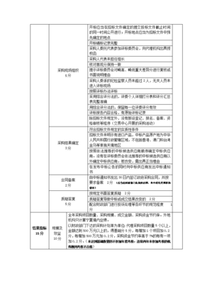 宁夏回族自治区政府采购代理机构年度考核评分表解析与优化策略