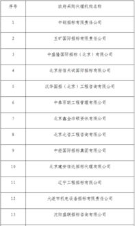 财政部公布25家政府采购代理机构检查名单 解读与影响分析